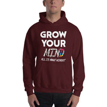 Load image into Gallery viewer, GROW YOUR MIND (It&#39;s all About Mindset)