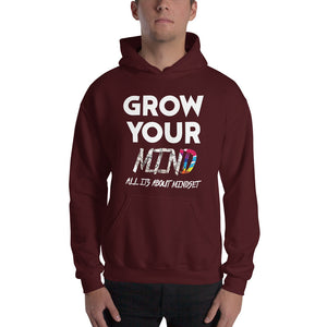 GROW YOUR MIND (It's all About Mindset)