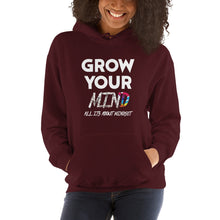 Load image into Gallery viewer, GROW YOUR MIND (It&#39;s all About Mindset)
