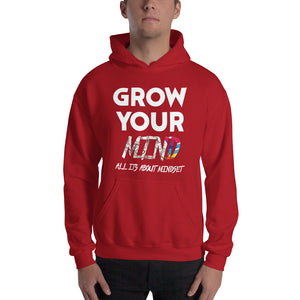 GROW YOUR MIND (It's all About Mindset)